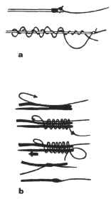 Рис. 4. Узлы для соединения шнура и подлеска: а - Leader Knot; b - King Knot.