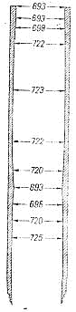 Рис. 25. Чок-бор с расширением