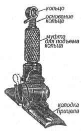 Лаймановский кольцевой прицел-диоптр охотничьего типа