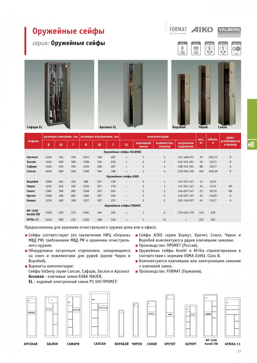 Модели оружейних шкафов - Ассортимент оружейных шкафов