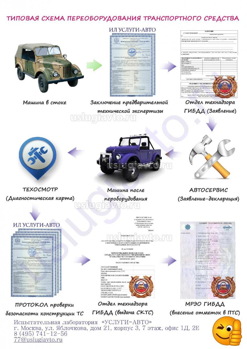 Схема_переобор&#10.jpg