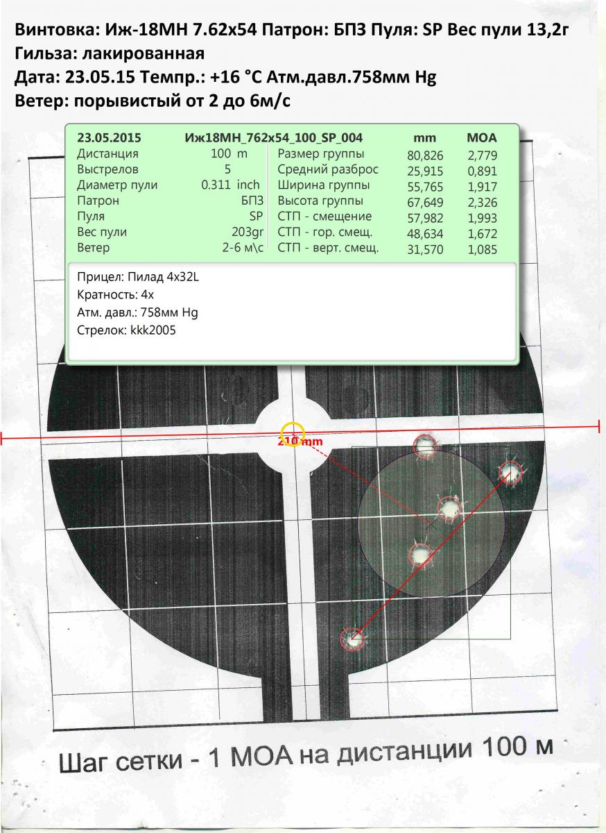 Иж18МН_762х54_100_SP_004.jpg