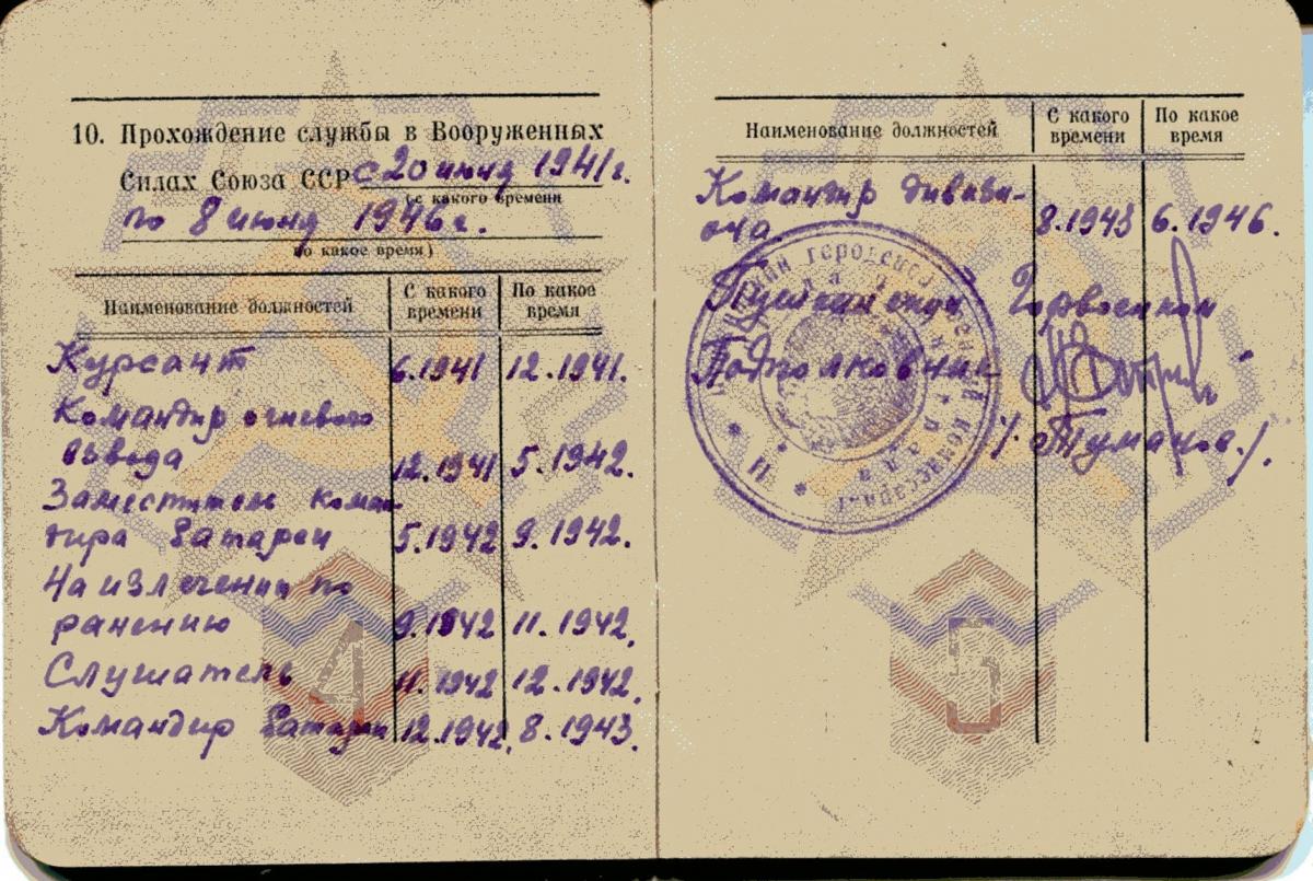 Удв личности014.jpg