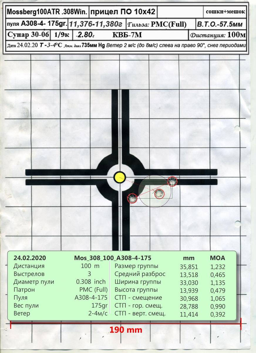 Релоадинг патронов .308Win Компоненты, рецепты, настройки, и т.д. (+) |  Форум Питерского Охотника