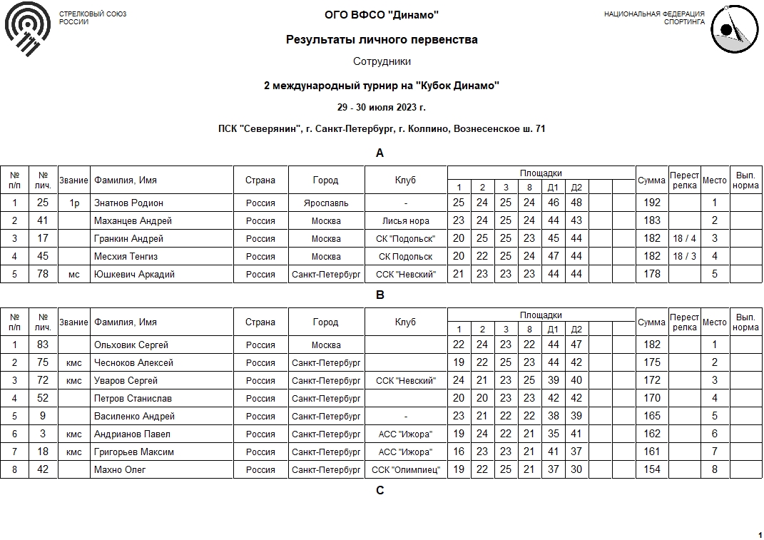 Сотрудники общий 1.jpg