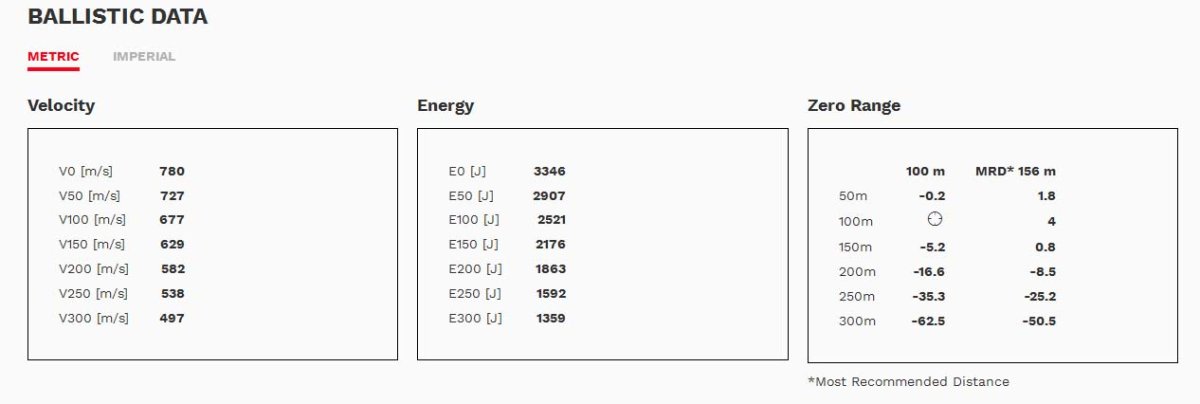 geco plus 2.jpg