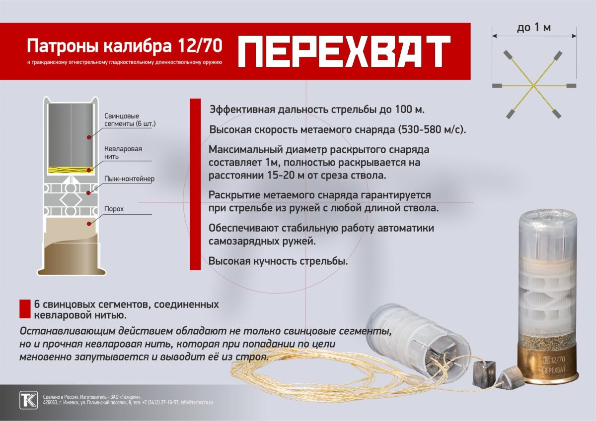 Патроны для сеткомета Патроны для сеткомета