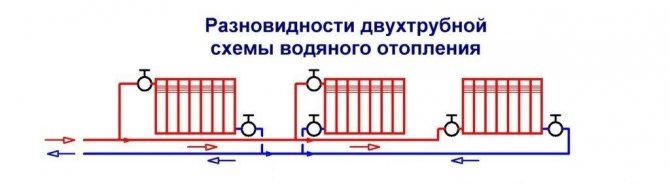 Двухтрубная.jpg