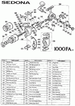 Shimano Sedona.gif