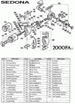 Shimano Sedona.gif