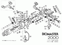 Shimano biomaster.gif