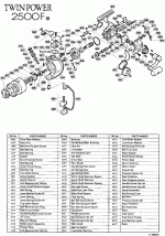 shimanoTwinPower.gif