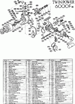 shimanoTwinPower.gif