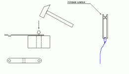 Клипса.GIF