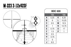 M223_BDC_600_3-12x42SF.jpg