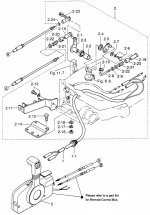 tohatsu-m9.8b-remote-control.jpg