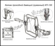 kapkan prohodnoy KP 120 kirov.jpg