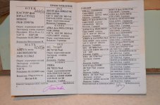 Бари родосл.JPG Бари родосл.JPG