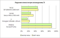 lithium-%.jpg