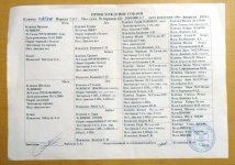 Ратха происх.JPG Ратха происх.JPG