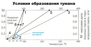 зона пригодная &#1.jpg