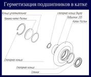 Герметизация катков (1).png