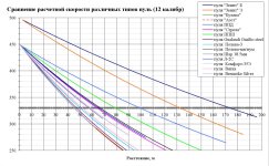 Speeed_comparison_15.jpg