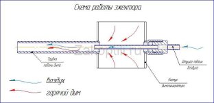 схема-работы-эж&#1.jpg