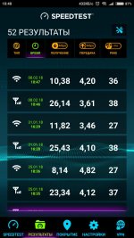 Screenshot_2018-02-08-10-48-08-092_org.zwanoo.android.speedtest.jpg
