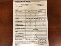 тех характеристики.jpg тех характеристики.jpg