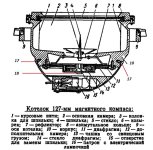 magnetic-compass-127-mm.jpg