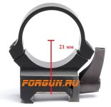 forgun_leupold_qrw30low_l1.jpg