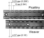 weaver_vs_picatinny.jpg