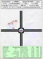 Mos_308_100_Hornady_Match_168-2,73-004.jpg Mos_308_100_Hornady_Match_168-2,73-004.jpg