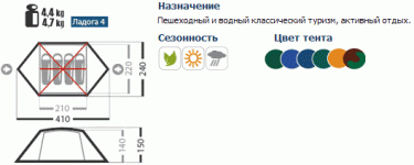 palatki_ladoga4_v.gif