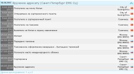 EMS-за-9-дней-КНР-SPB-vzelectronics-tochka.jpg