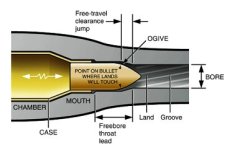 hornoaldiagram2.jpg