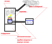 горелка 3.png