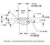 M1913A_Rail_CrossSection.jpg