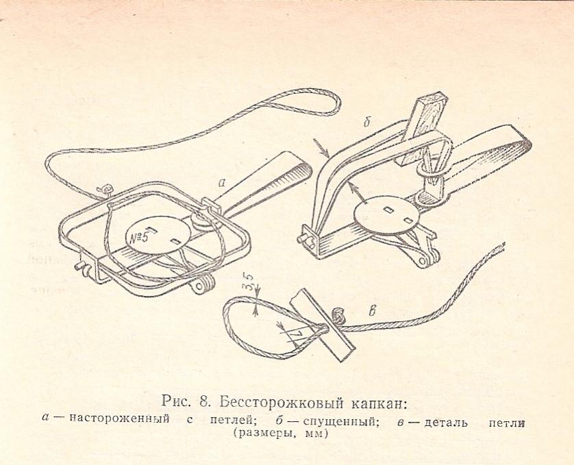 Чертеж капкана. Устройство капкана схема. План капкан. Строение капкана.