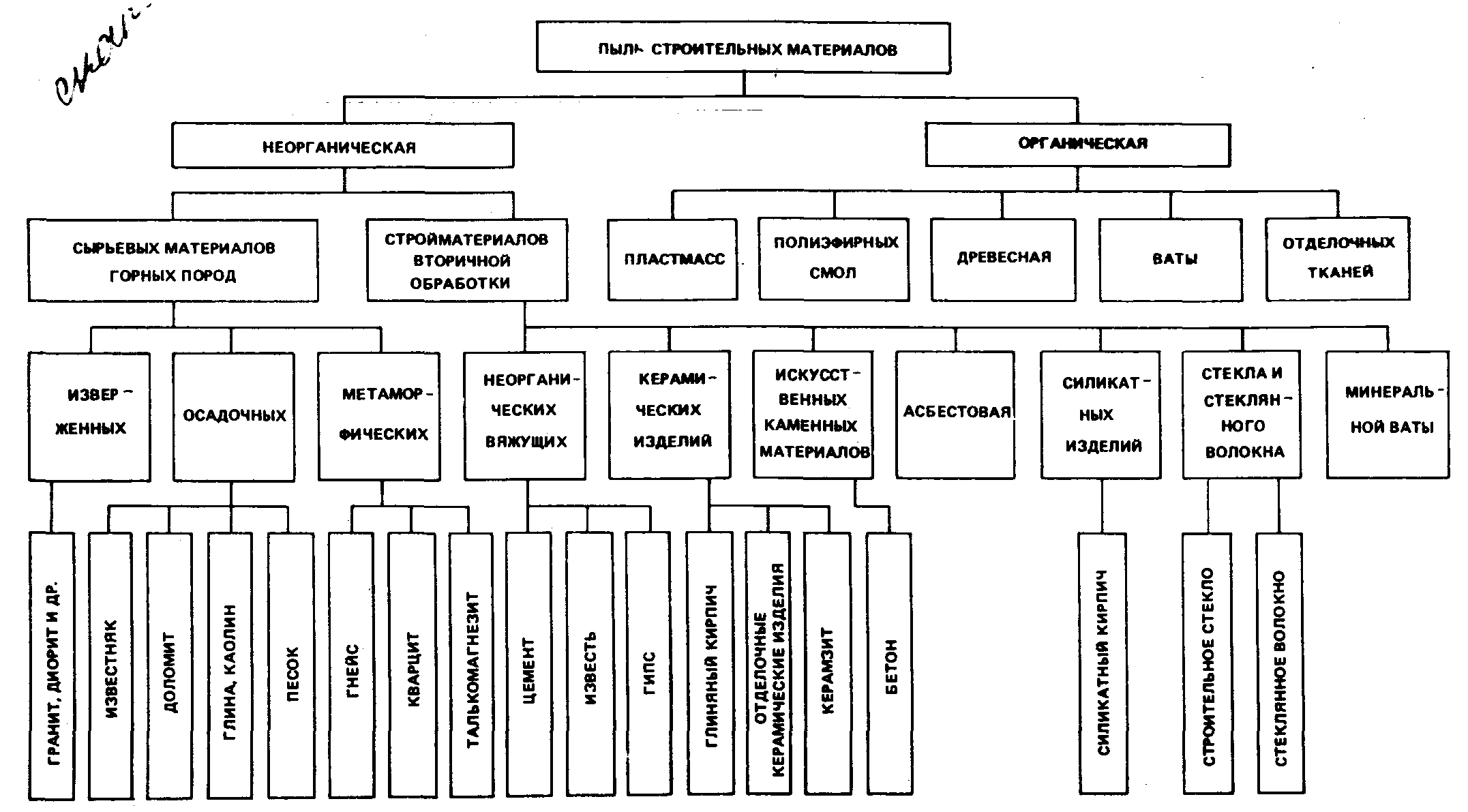 img1984054_izverzhennyie_porodyi.png