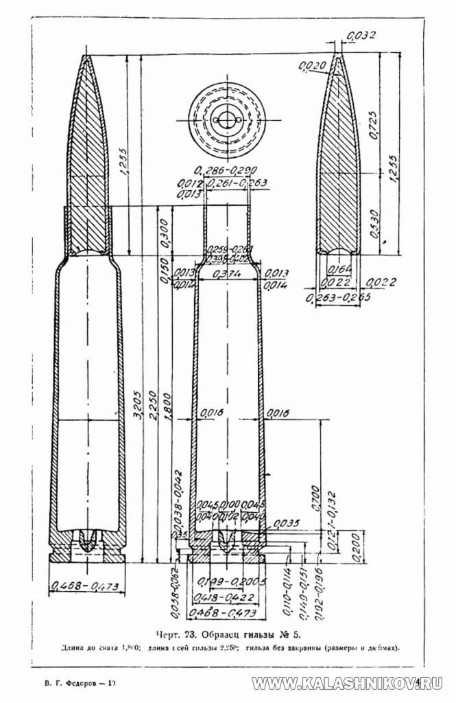 6-CHertezh-65-mm-vintovochnogo-patrona-Fyodorova-665x1024.jpg