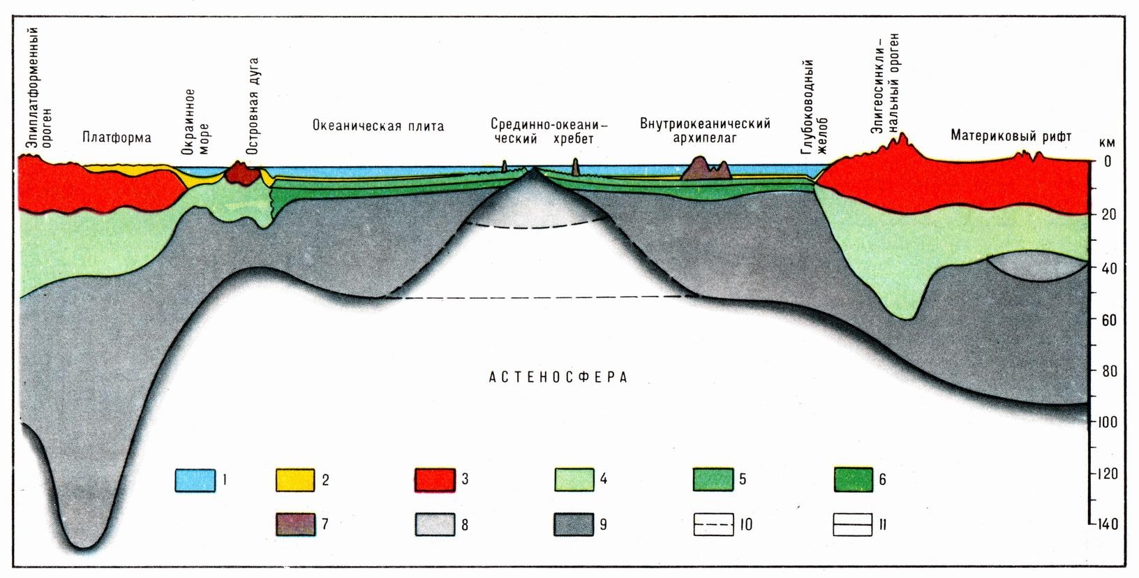 img1983912_zemnaya_kora.jpg