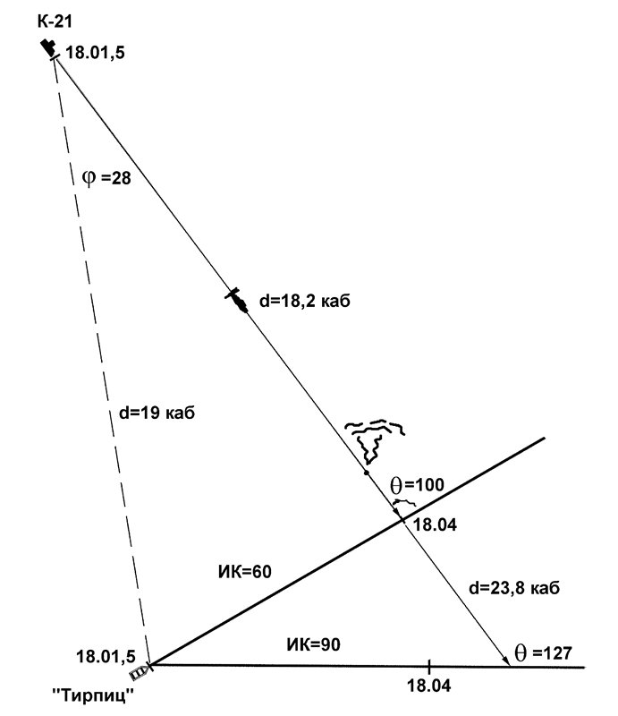 tir7-1.jpg