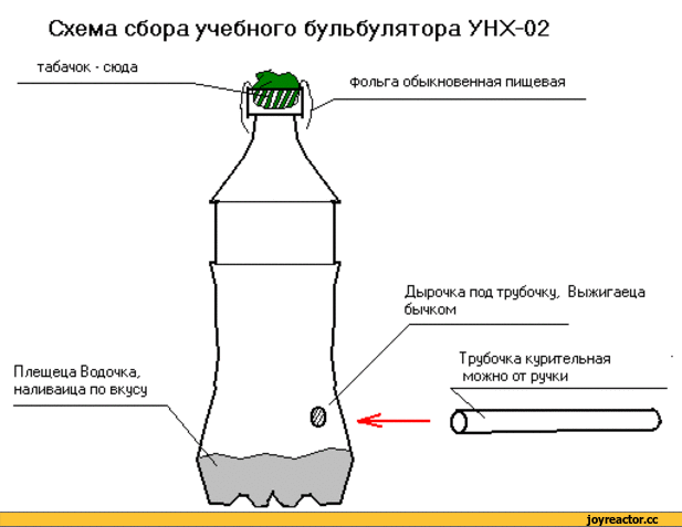 жена-трава-фольга-хорошая-664529.gif