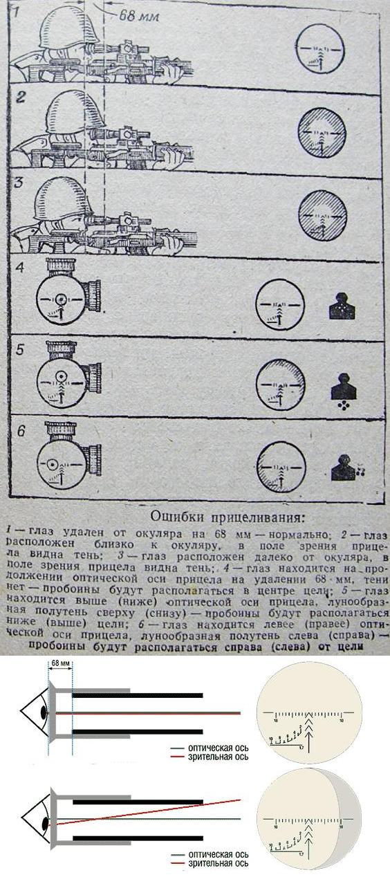 oshibki_pricelivaniya.jpg