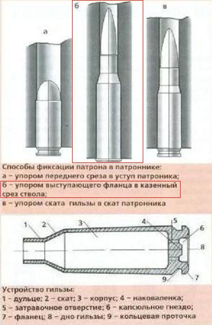 fiksaciya_i_ustroistvo.jpg