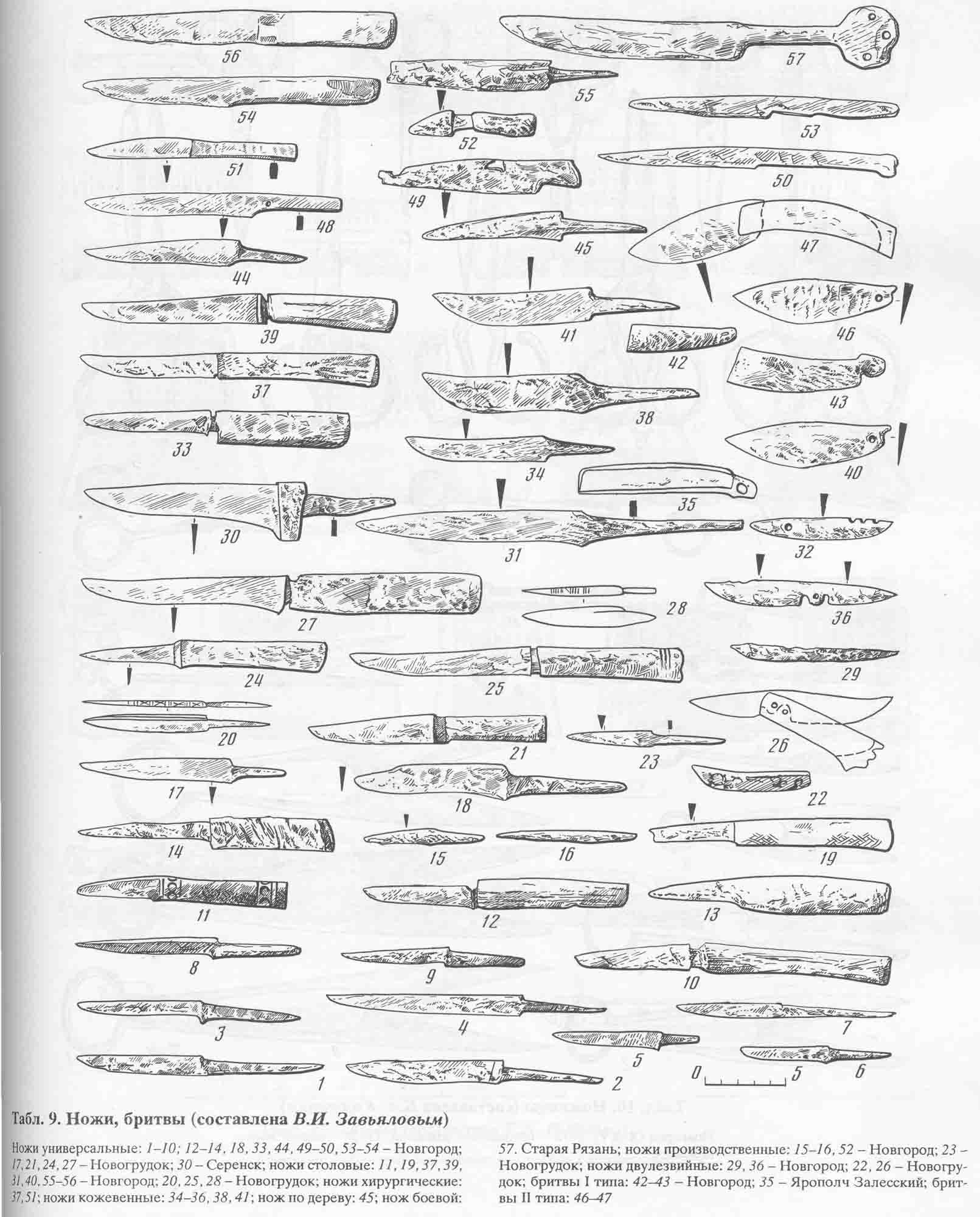 archussr_drrus_bk_table09.jpg