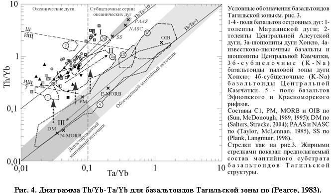 img1983975_toleitovaya_struktura.jpg