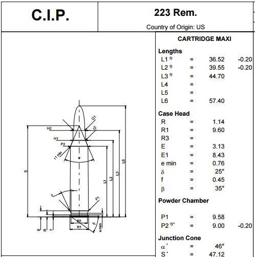 CIP-sample.jpg